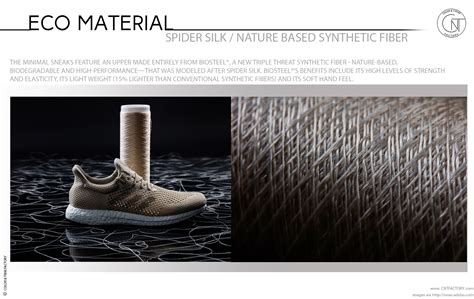 Xeno Fiber: A Revolutionary Synthetic Material for High-Performance Applications